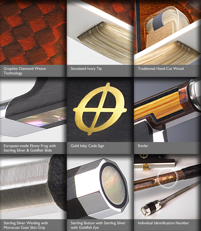 CODA BOW ダイヤモンドNX カーボンファイバ・ビオラ弓4／4