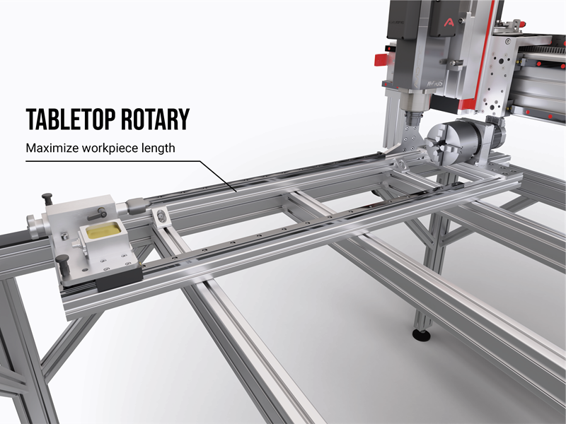 PRO4824 4' x 2' CNC Router Machine | Avid CNC