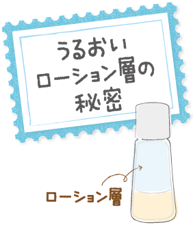SP】「アザレ セゾンカラーベル」キレイの秘密を徹底リサーチ｜アザレ