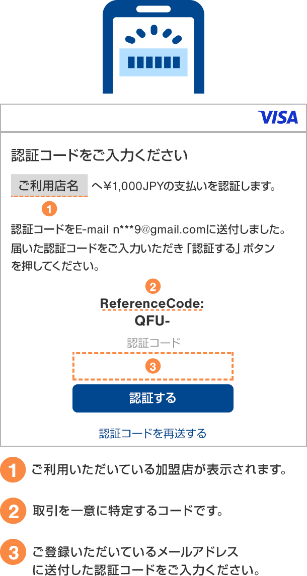 インターネットショッピングで横浜バンクカードが利用できない原因と