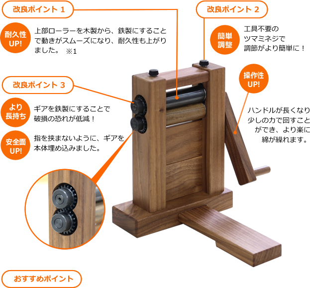 ミドルサイズ綿繰り機 | bolly木工房