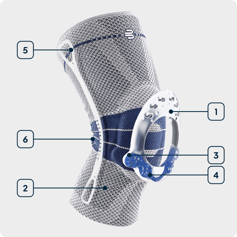 Knee Brace | GenuTrain | Bauerfeind