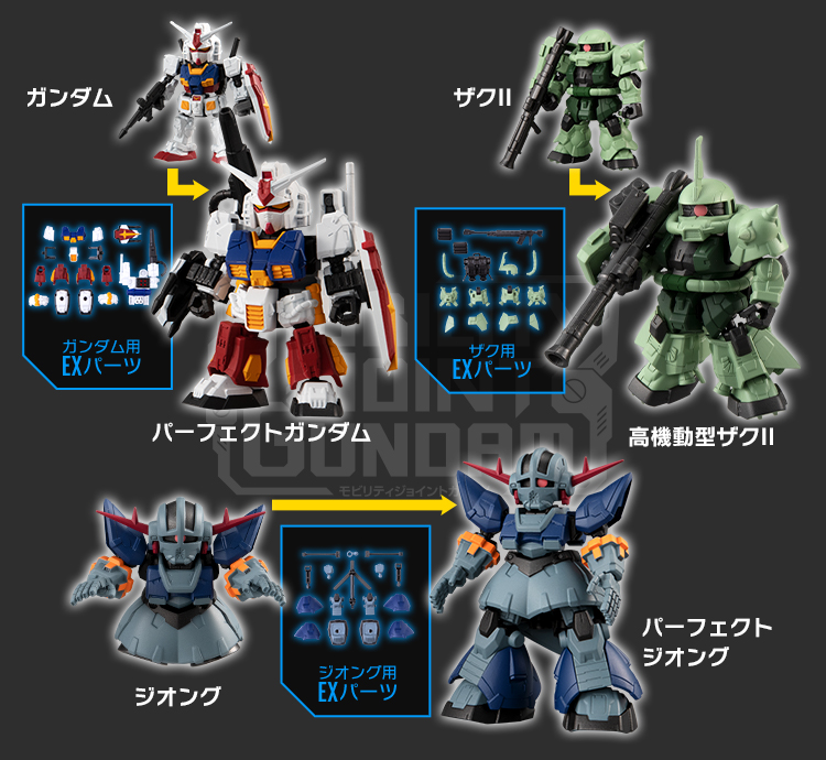 ガンダム食玩ポータル MOBILITY JOINT｜バンダイ キャンディ公式サイト