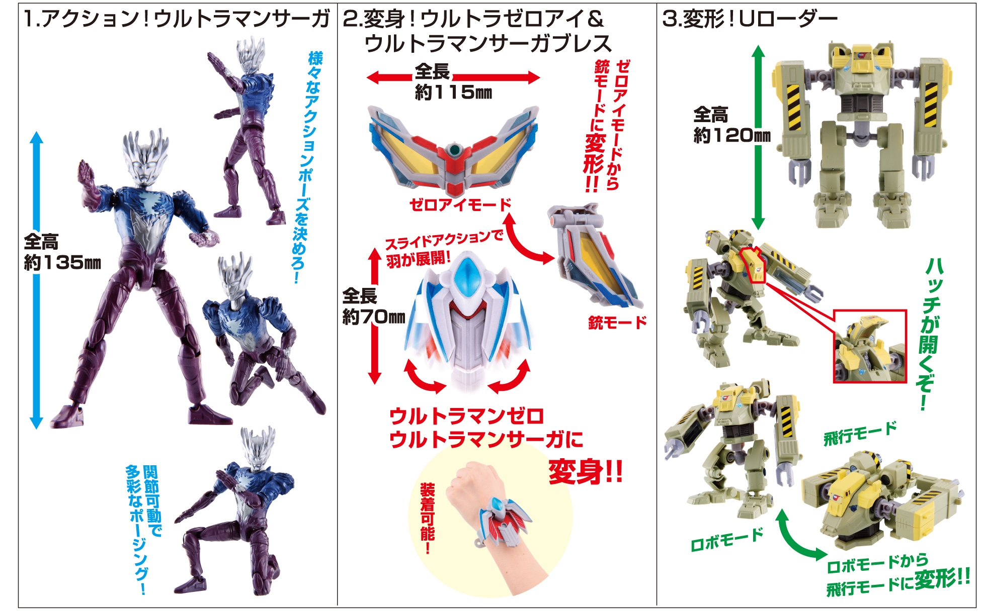 アクションアーカイブウルトラマンサーガ｜発売日：2012年4月