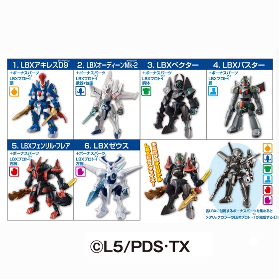 ダンボール戦機 LBXコレクション6｜発売日：2013年3月26日｜バンダイ