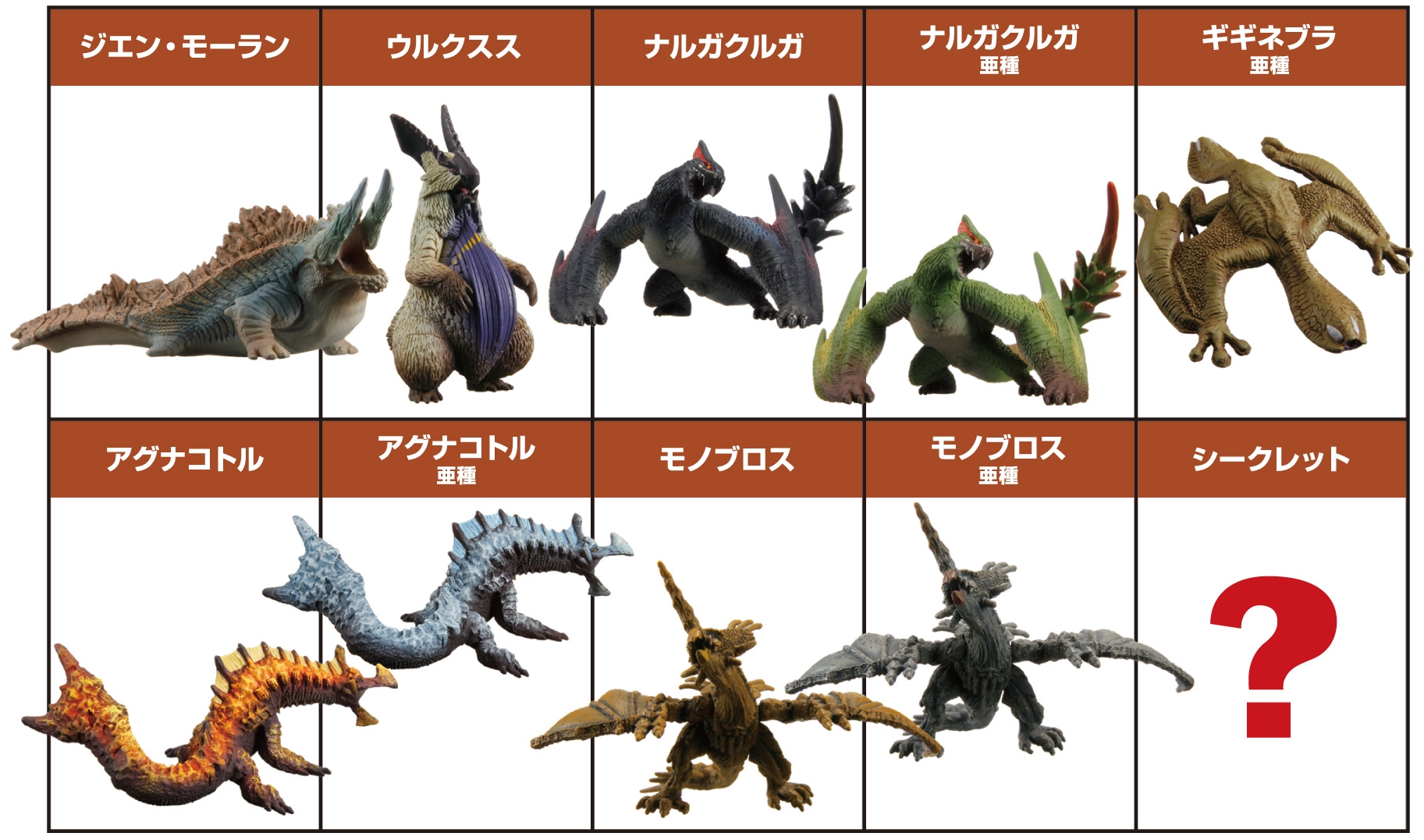 モンスターハンター モンスター図鑑Ⅶ｜発売日：2011年12月｜バンダイ