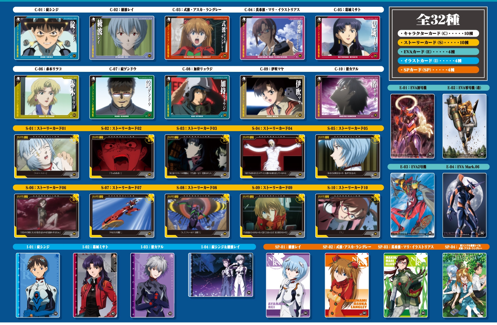 ヱヴァンゲリヲン新劇場版ウエハース｜発売日：2012年6月｜バンダイ