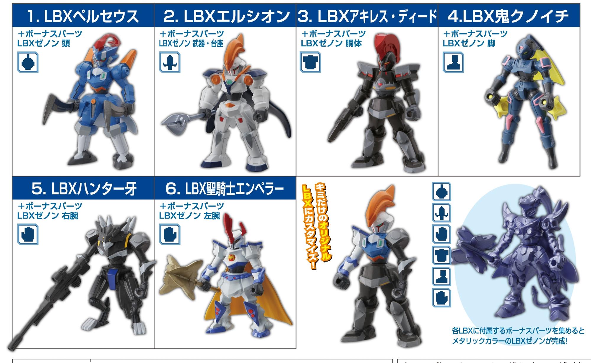 ダンボール戦機 LBXコレクション3｜発売日：2012年3月｜バンダイ