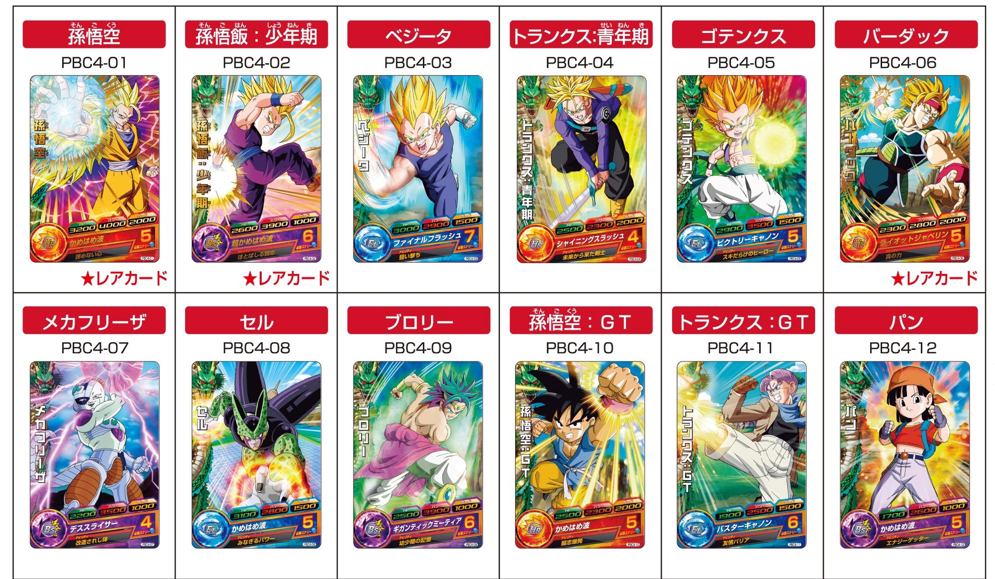 ドラゴンボールヒーローズカードグミ4｜発売日：2012年4月｜バンダイ