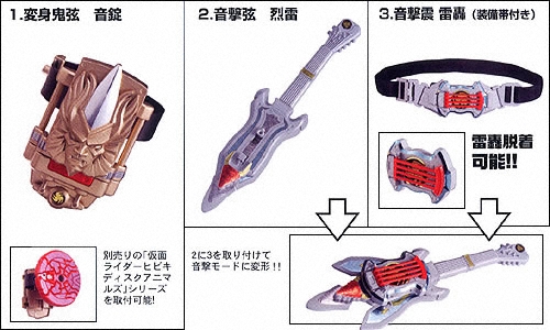 仮面ライダートドロキキット｜バンダイキャンディトイ