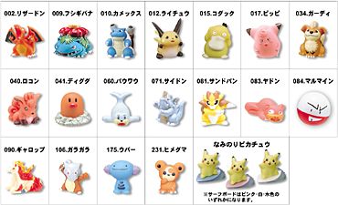ポケットモンスター ザ・ポケモンキッズ2｜バンダイキャンディトイ