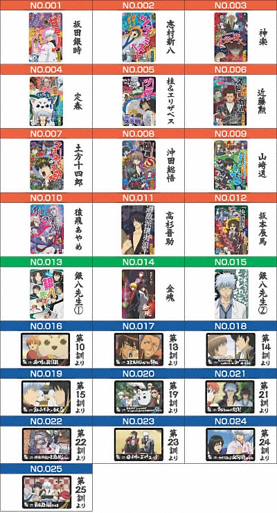 銀魂カードガム～とりあえず一枚どうですか？～｜バンダイキャンディトイ