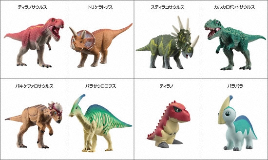 古代王者 恐竜キング 恐竜キング図鑑3｜バンダイキャンディトイ