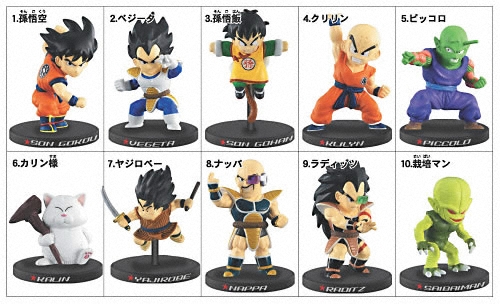 ドラゴンボール ドラゴンボールZディフォルメーション サイヤ人襲来