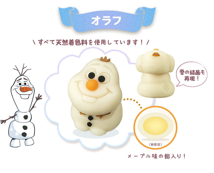 食べマス/ アナと雪の女王2 オラフ｜バンダイ キャンディ公式サイト