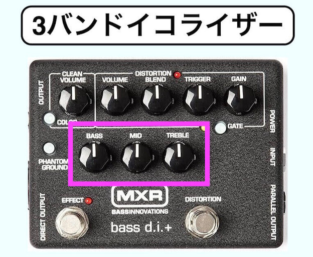 試奏レビュー】MXR M80-BASS.DIの使い方~プリアンプとディストーション
