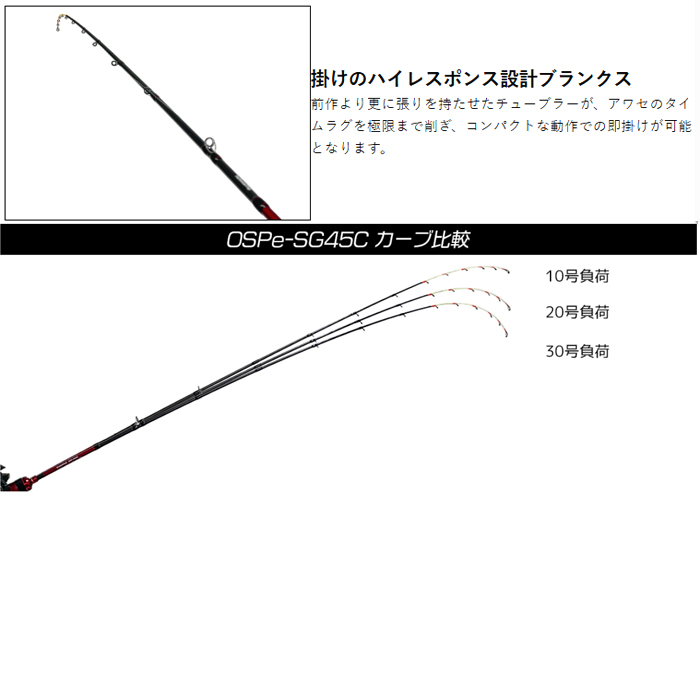 クレイジーオーシャン オーシャンスピア イクシード OSPe-SG45C
