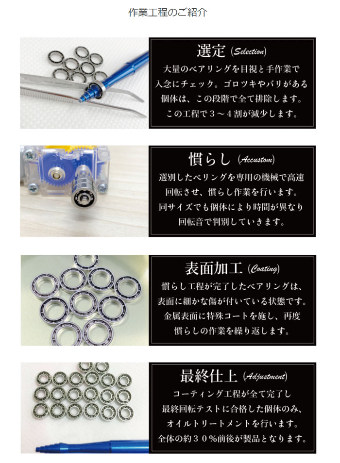 ゴールドワークス 匠ベアリング 加藤式 破 ベイトフィネス専用