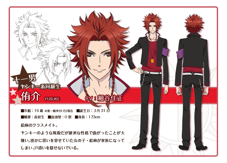 CHARACTER -TVアニメ『BROTHERS CONFLICT(ブラザーズ コンフリクト