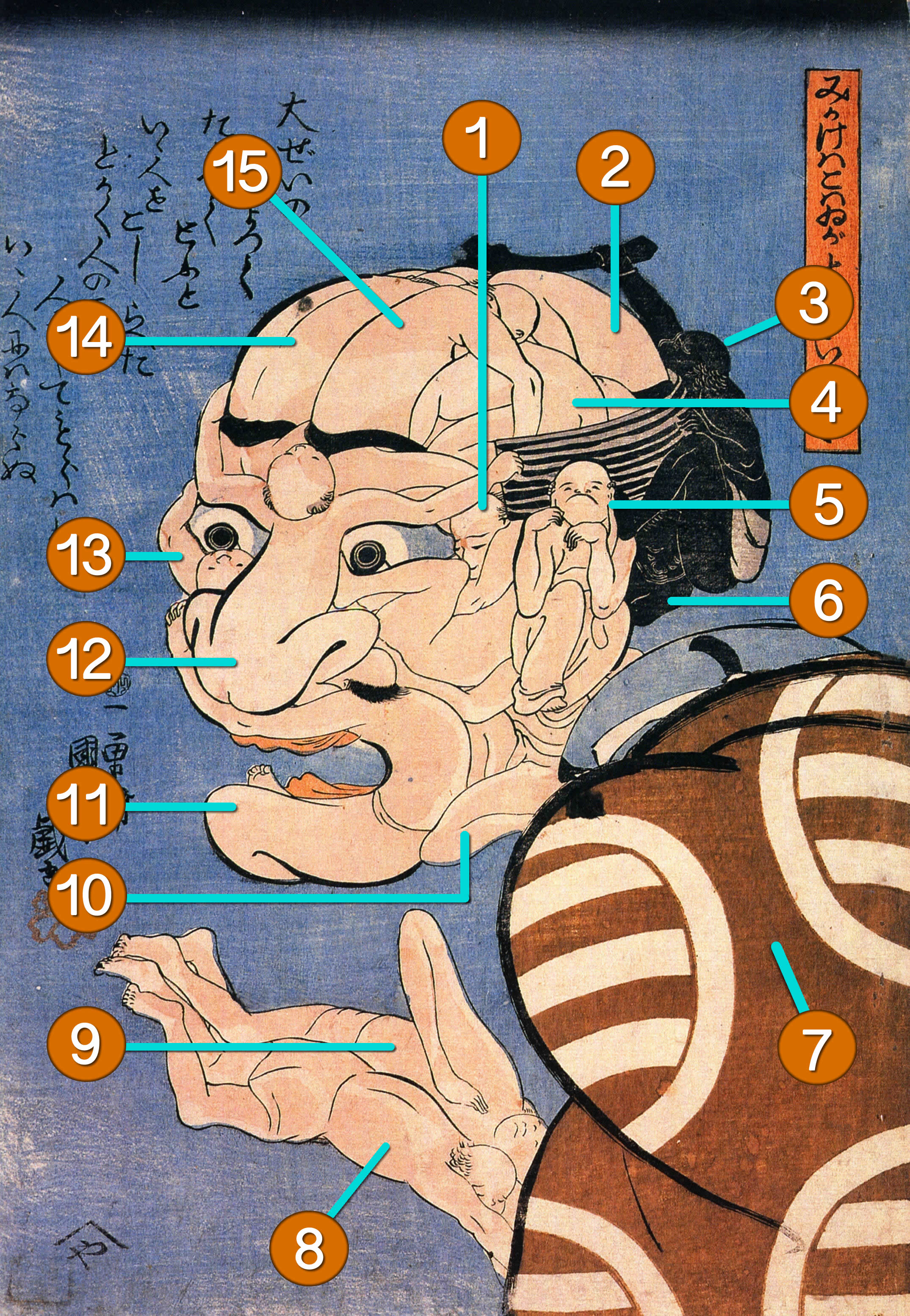 歌川国芳「みかけはこわいがとんだいい人だ」 - 寄せ絵・だまし絵