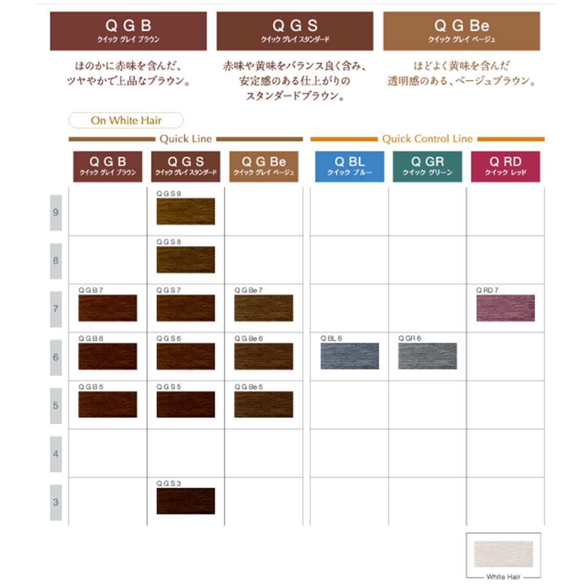 プロステップ QGS7 80g≪クイックグレイカラー≫【医薬部外品】の卸
