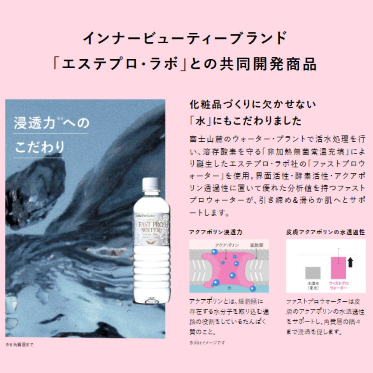 BODY OH! PREMIER（ボディオー プレミア）200gの卸・通販 | ビューティ