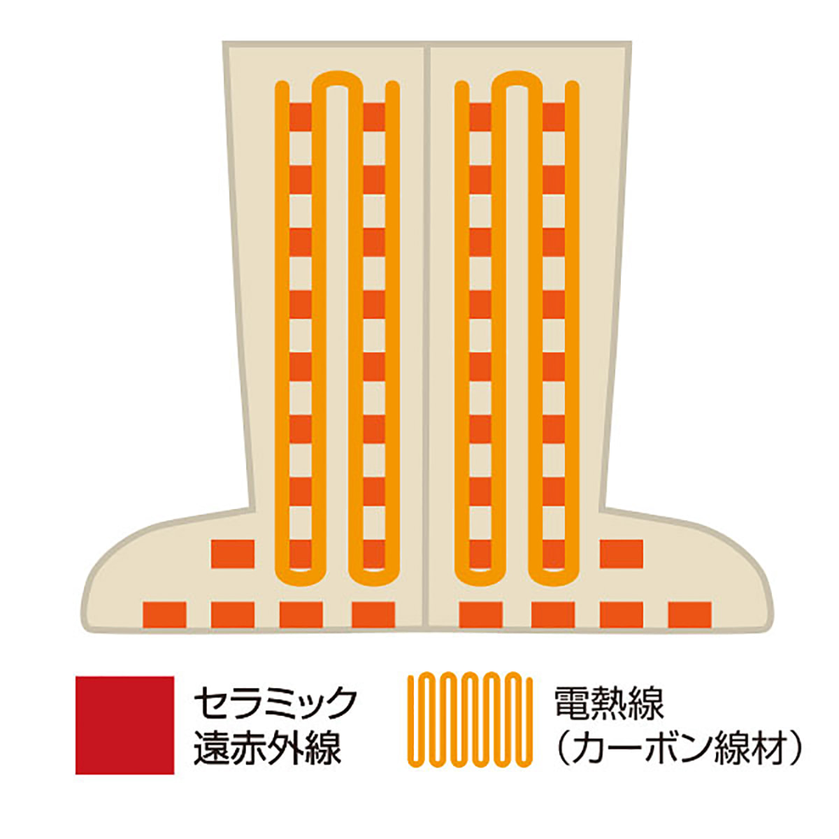 セラミックヒートミットフットCML663Bの卸・通販 | ビューティガレージ