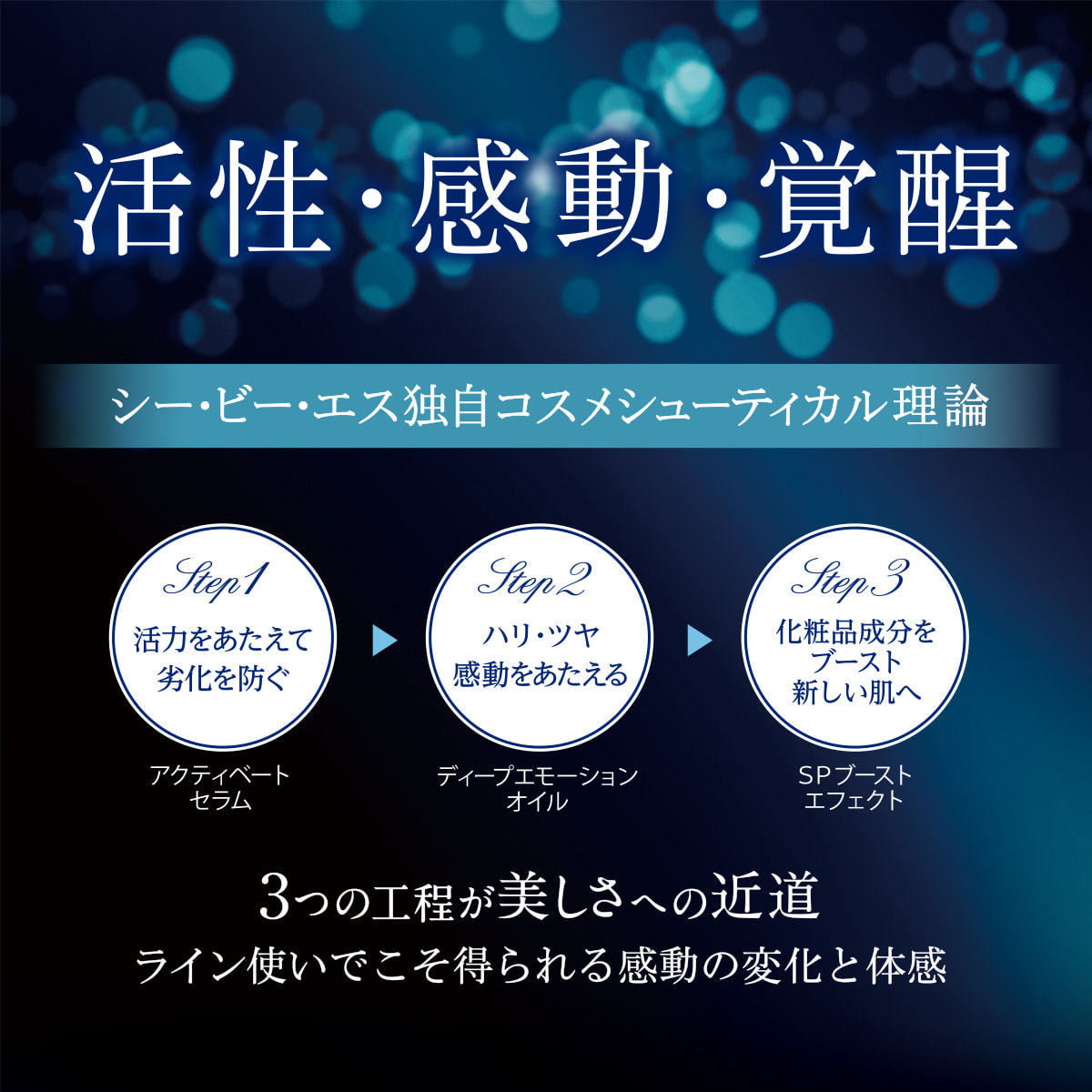 ラボプラス ADノーブル アルティメットセットAG【店販用】の卸・通販