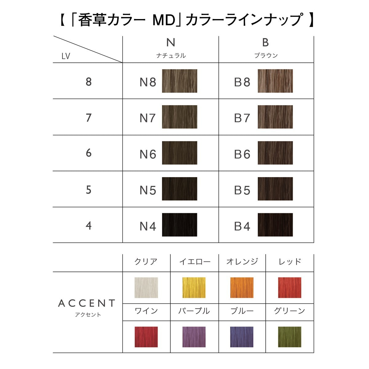 香草カラー MD（水溶き）B7 300g【医薬部外品】の卸・通販