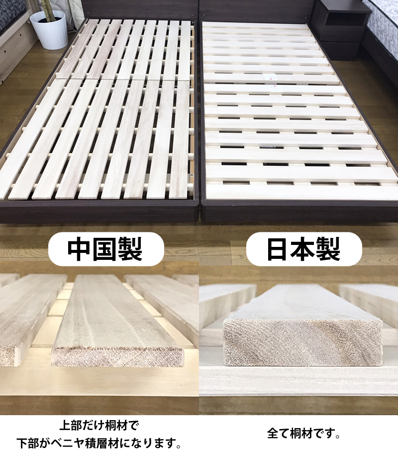 ドリームベッドのヘッドレスベッドを買うなら最低価格証明のベット専門