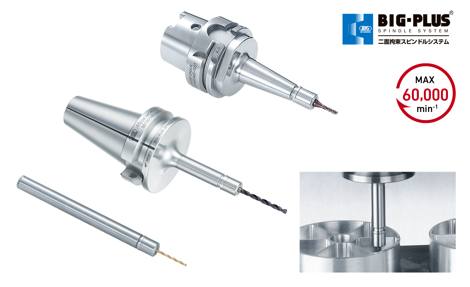 メガマイクロチャック | 大昭和精機株式会社