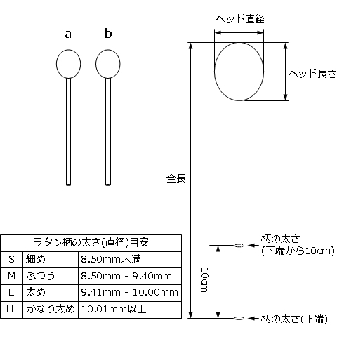 Resta-Jay Mallet Jean Geoffroy black MG07R (ラタン柄) bluemallet