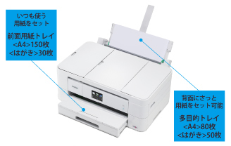 本体 - 特長 | MFC-J4720N | インクジェットプリンター・複合機 | ブラザー