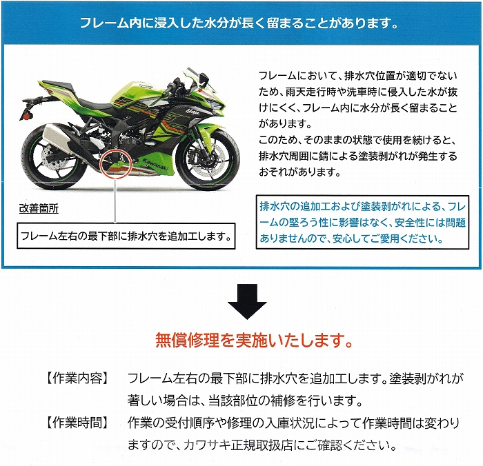カワサキZX-25R SE（2023） リコール（無償修理）でフレームに穴開けで