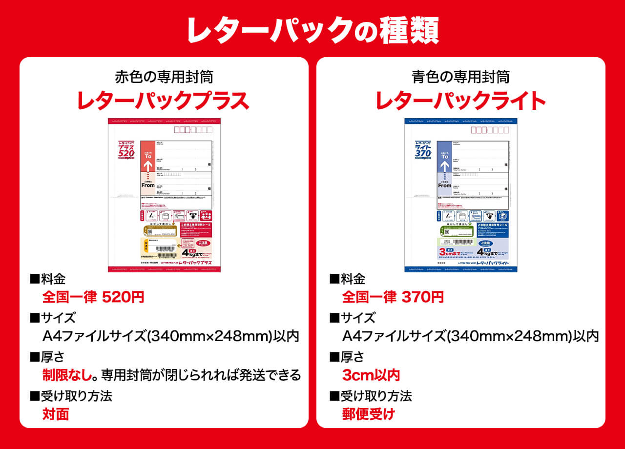 メルカリ】レターパックの送り方｜匿名配送は可能？宅配便との違い
