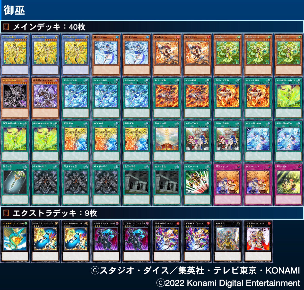 遊戯王】「デッキ紹介」スタッフオススメ『御巫(みかんこ)』デッキ