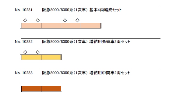 製品情報 クロスポイント 未塗装キット №10281／10282／10283 阪急8000