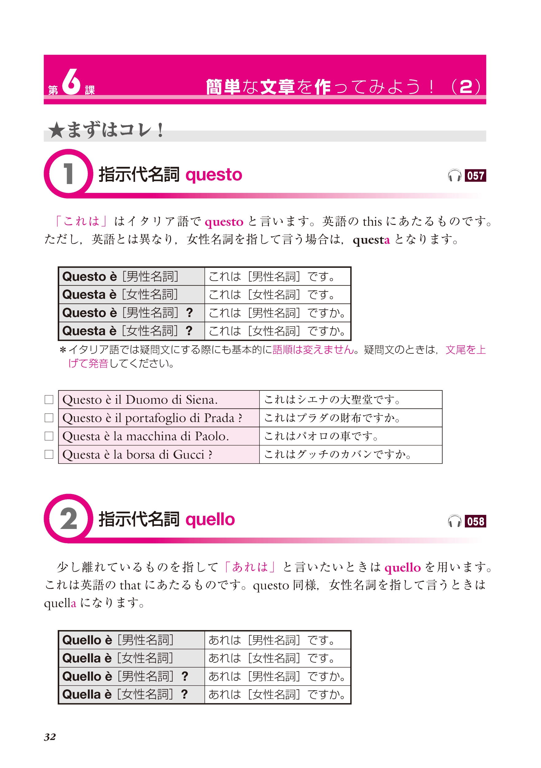 語研 『快速マスターイタリア語【新装版】』松浦弘明 ISBN978-4-87615