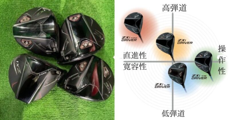 試打評価】スリクソンZXiドライバー 操作性と寛容性を両立 飛距離性能
