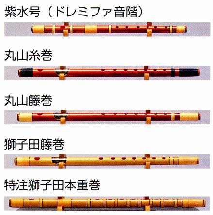 篠笛（しのぶえ）の販売～紫山・紫水流篠笛【ガッキコム】