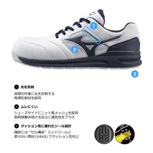 ミズノ オールマイティ LSII 22L 安全靴 ネイビー×イエロー 24.5