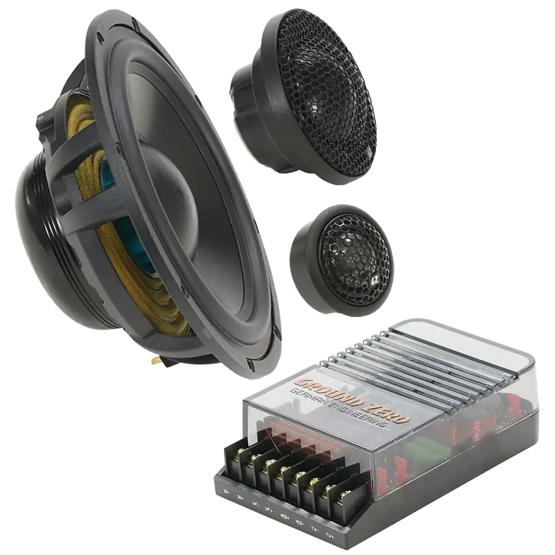 GZUC 165.3SQ – Ground Zero Audio