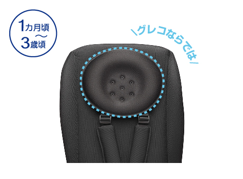 シティトレック | ベビー用品のグレコ （GRACO）