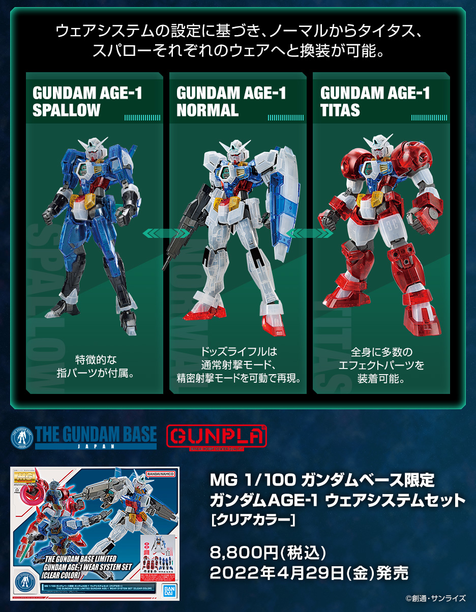 MG 1/100 ガンダムベース限定 ガンダムAGE-1 ウェアシステムセット