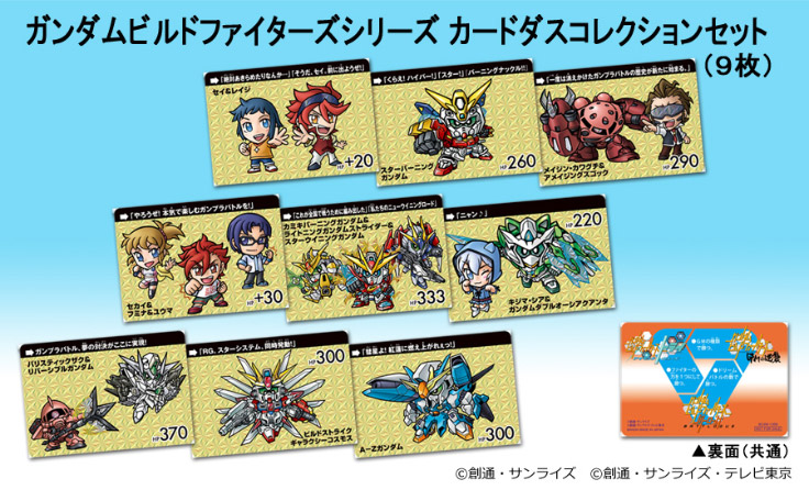 プロダクツ | ガンダムビルドファイターズ GMの逆襲