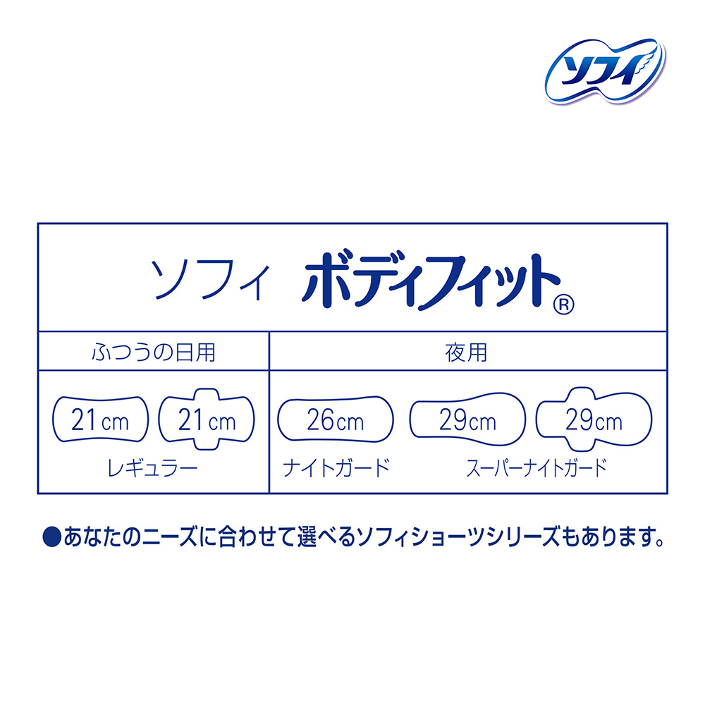 ソフィボディフィット羽つき｜ユニ・チャーム ダイレクトショップ