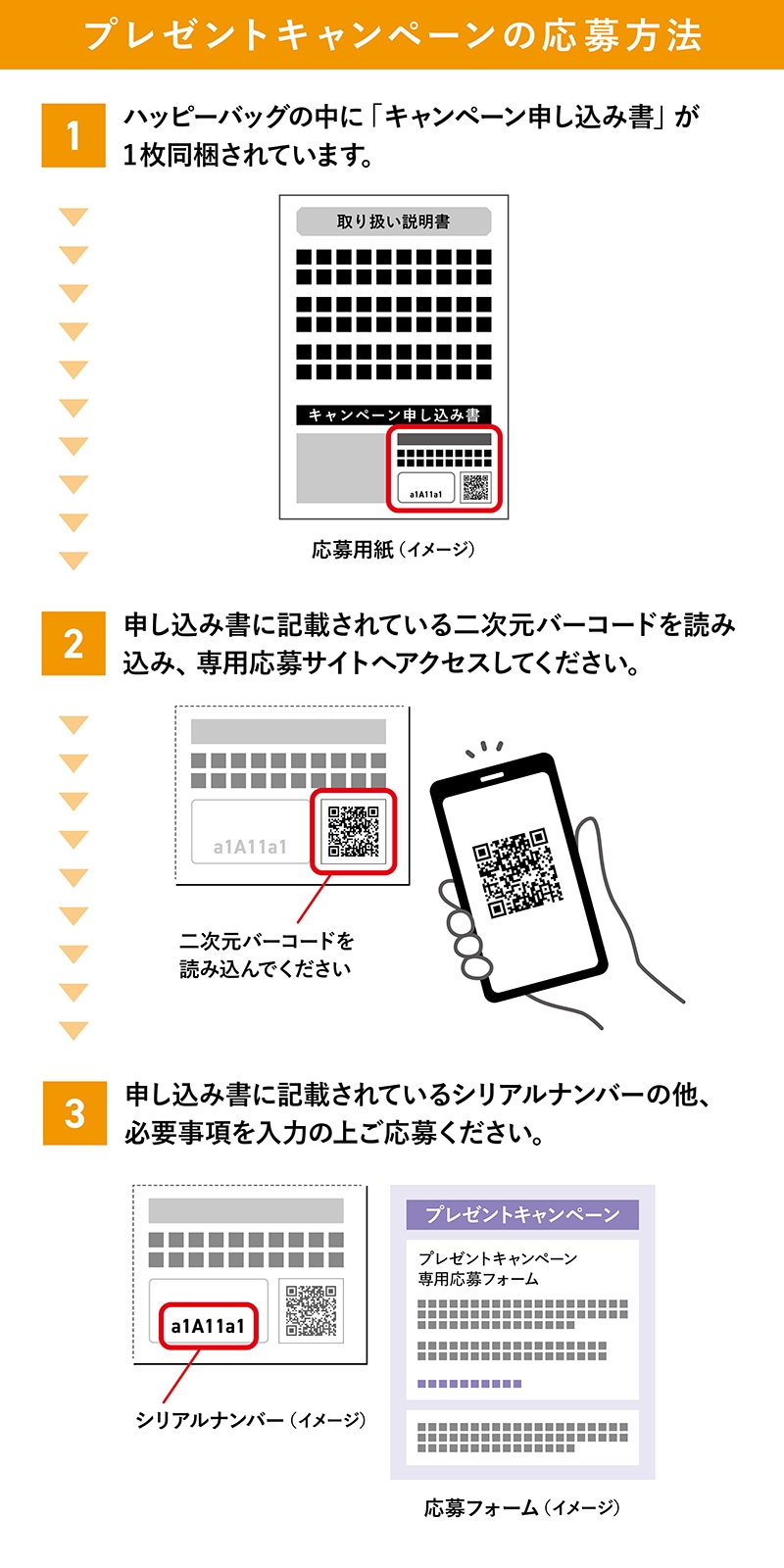 やはり俺の青春ラブコメはまちがっている。』のハッピーバッグが発売