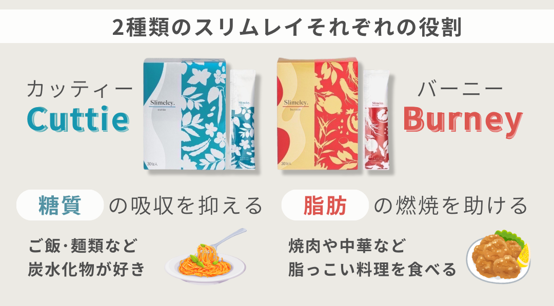 コラム / DOCTOR EXPRESS ドクターエクスプレス