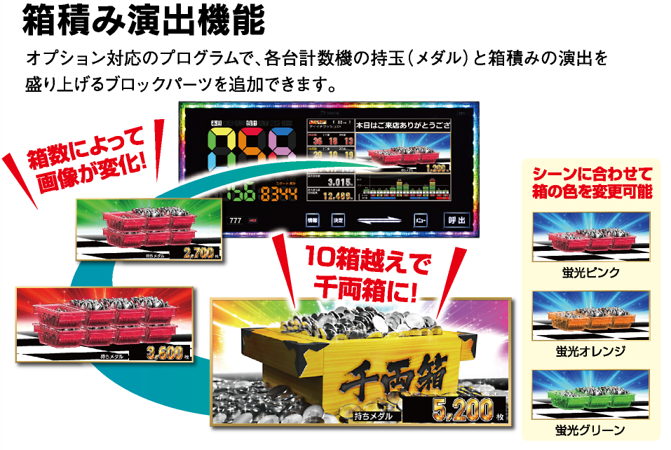 大一電機産業株式会社｜製品情報：デー太郎NOTE