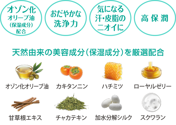 オートロワ ソープ｜ドクターデヴィアス化粧品